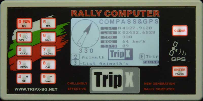 Tripx Trx GPS1